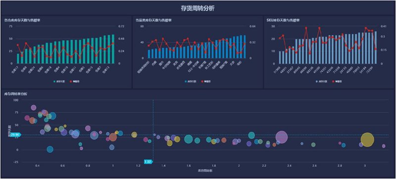 检验检疫服务究竟属于哪个行业？
